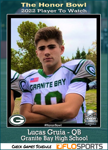 Lucas Gruia - QB Lucas Gruia - QB